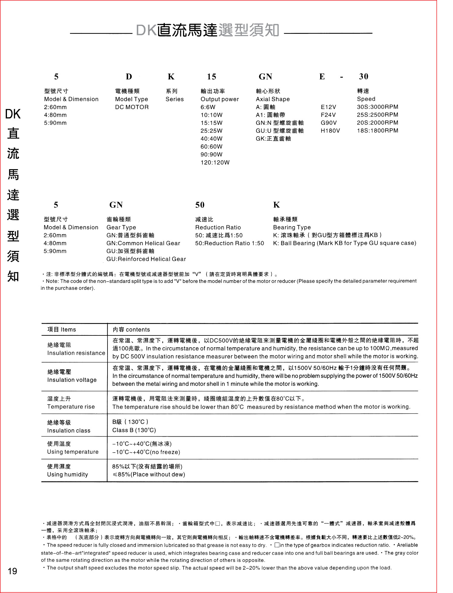 120W直流無刷電機(jī)